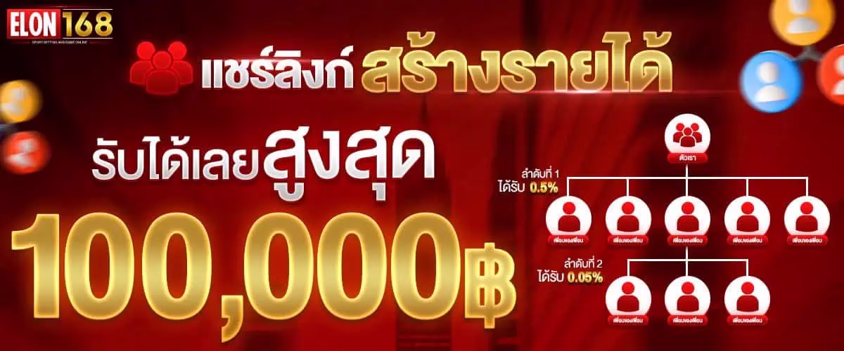 ปกหน้าเว็บ elon168