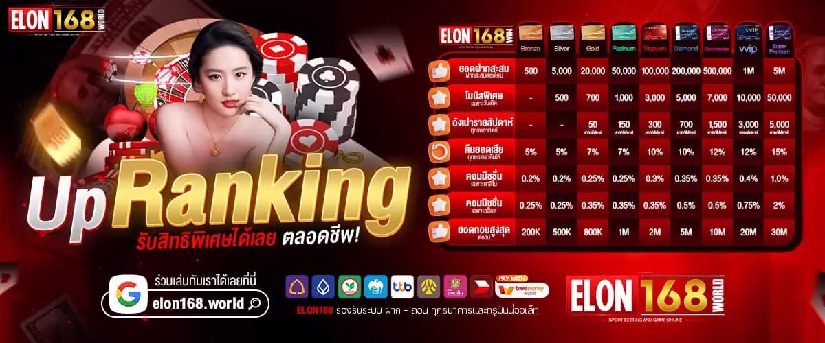 ปกหน้าเว็บ elon168